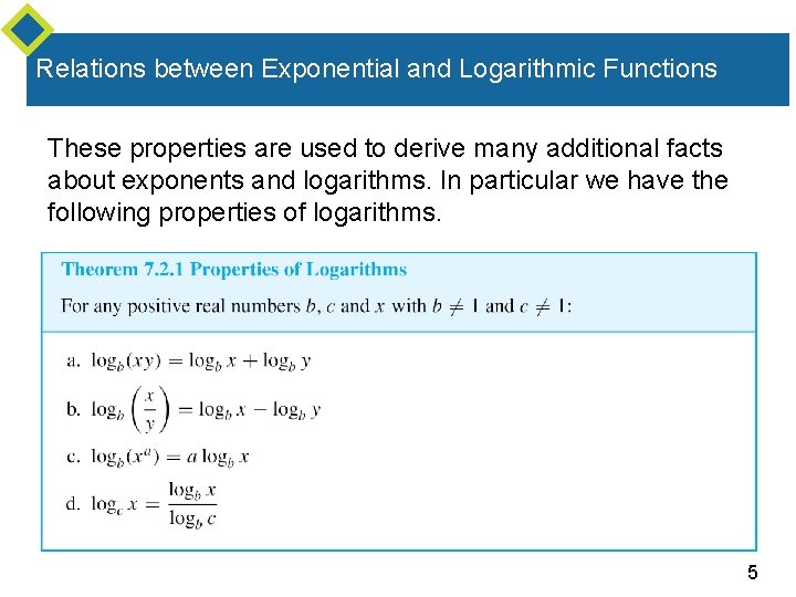 Relations between Exponential and Logarithmic Functions These properties are used to derive many additional