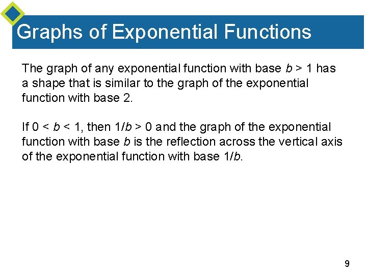 Graphs of Exponential Functions The graph of any exponential function with base b >