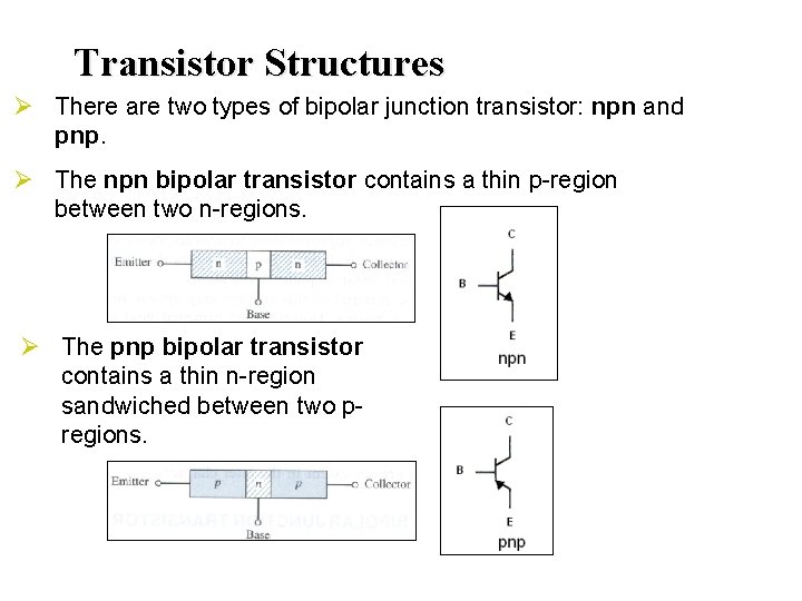 Transistor Structures Ø There are two types of bipolar junction transistor: npn and pnp.