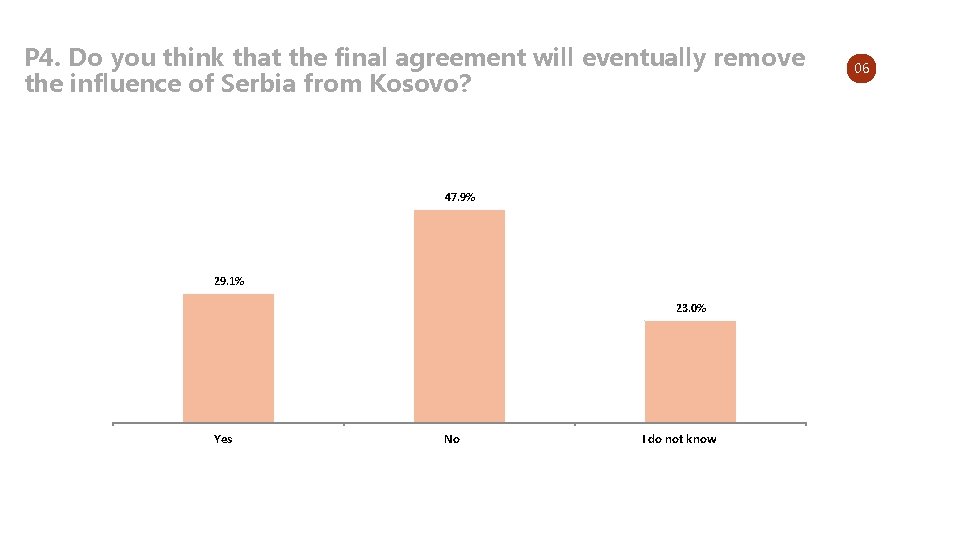 P 4. Do you think that the final agreement will eventually remove the influence
