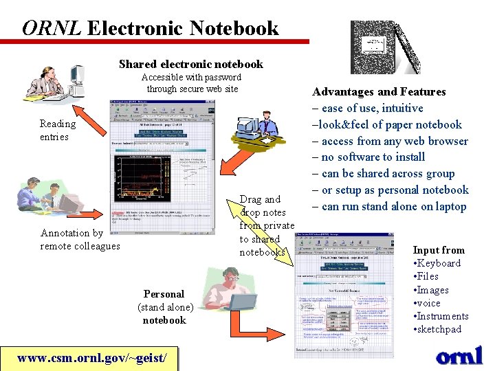 ORNL Electronic Notebook Shared electronic notebook Accessible with password through secure web site Reading