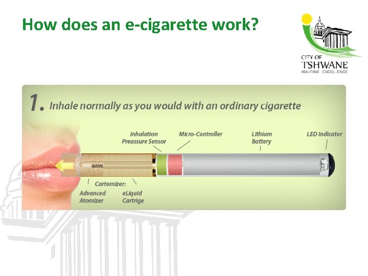 How does an e-cigarette work? 