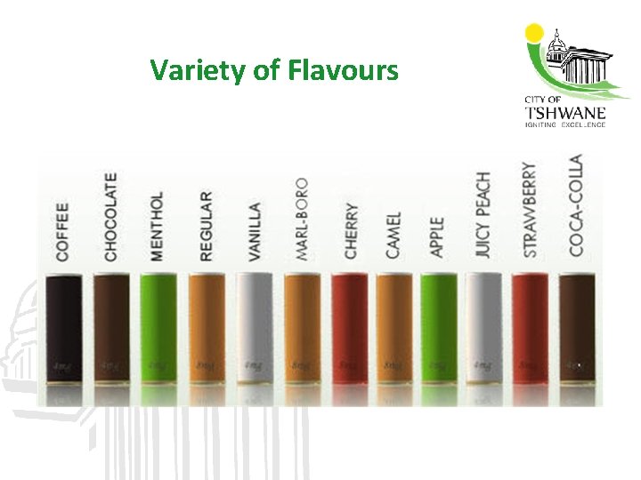 Variety of Flavours 