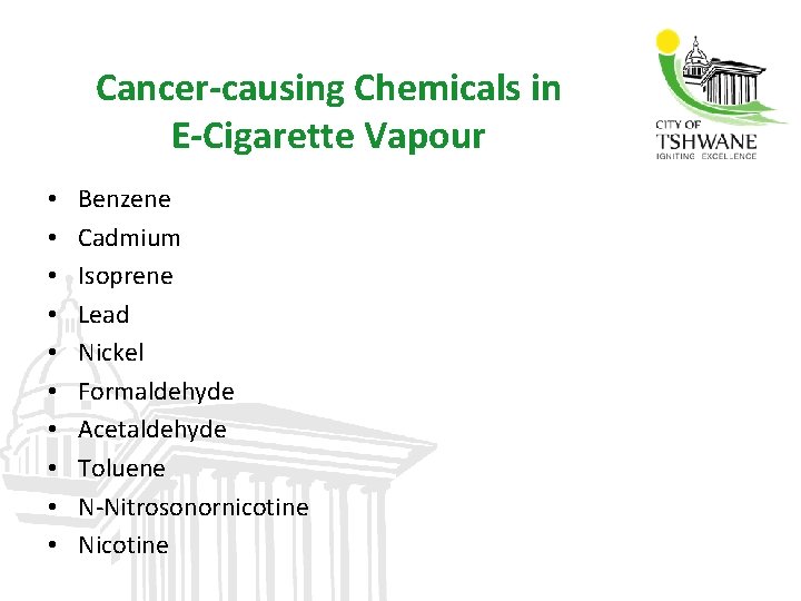 Cancer-causing Chemicals in E-Cigarette Vapour • • • Benzene Cadmium Isoprene Lead Nickel Formaldehyde