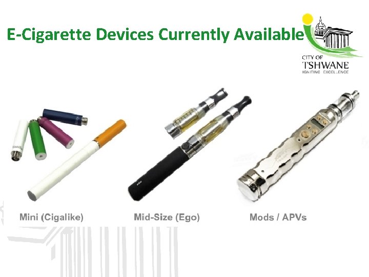 E-Cigarette Devices Currently Available 