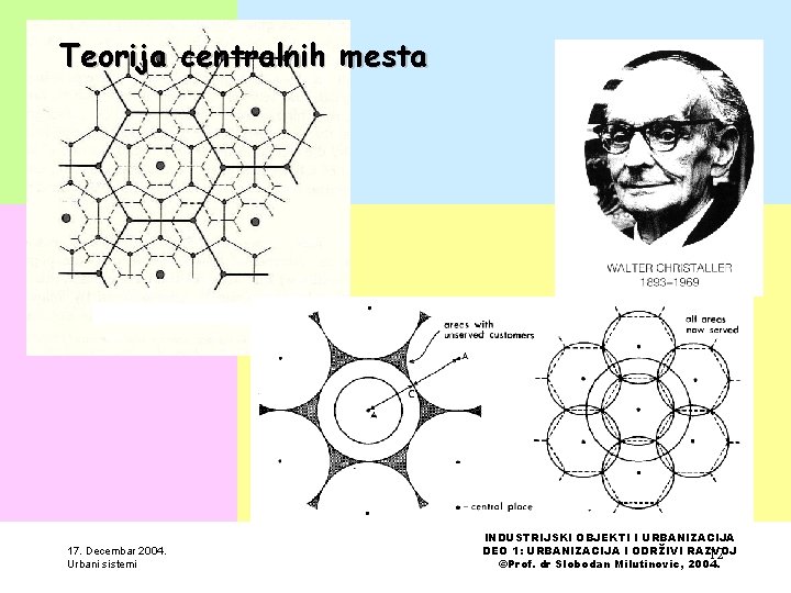 Teorija centralnih mesta 17. Decembar 2004. Urbani sistemi INDUSTRIJSKI OBJEKTI I URBANIZACIJA DEO 1: