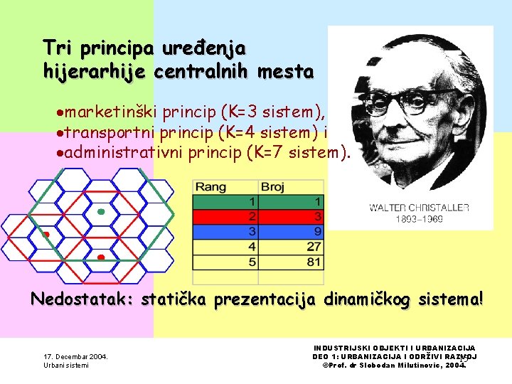 Tri principa uređenja hijerarhije centralnih mesta ·marketinški princip (K=3 sistem), ·transportni princip (K=4 sistem)