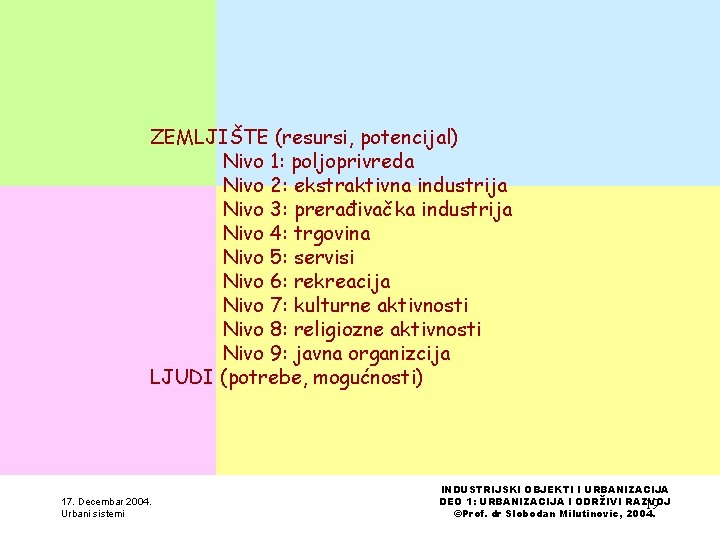 ZEMLJIŠTE (resursi, potencijal) Nivo 1: poljoprivreda Nivo 2: ekstraktivna industrija Nivo 3: prerađivačka industrija