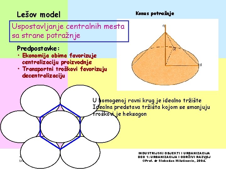 Lešov model Konus potražnje Uspostavljanje centralnih mesta sa strane potražnje Predpostavke: • Ekonomija obima