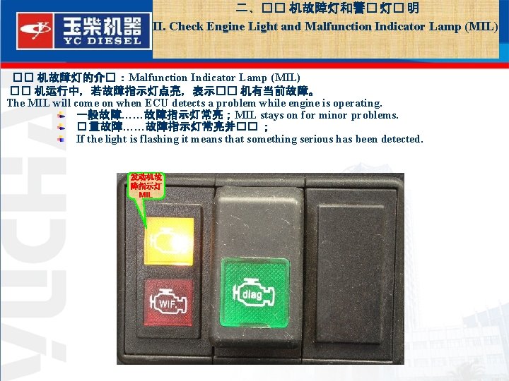  二、�� 机故障灯和警� 灯� 明 II. Check Engine Light and Malfunction Indicator Lamp (MIL)