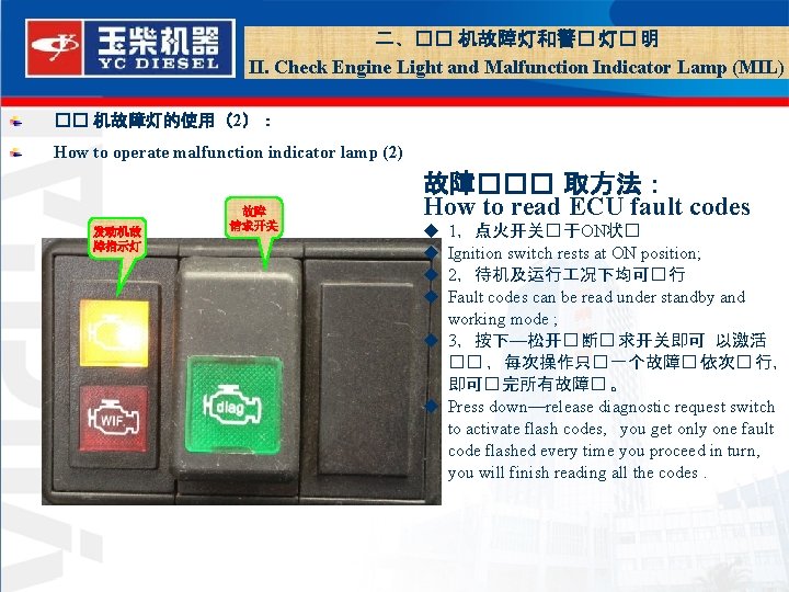 二、�� 机故障灯和警� 灯� 明 II. Check Engine Light and Malfunction Indicator Lamp (MIL) ��