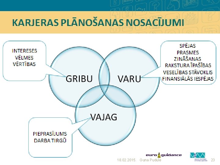 18. 02. 2015. Guna Pudule 23 