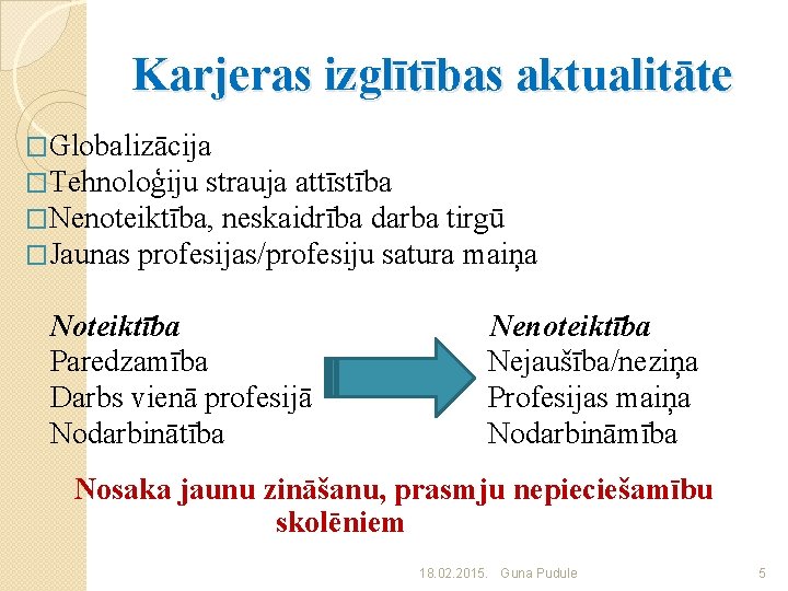 Karjeras izglītības aktualitāte �Globalizācija �Tehnoloģiju strauja attīstība �Nenoteiktība, neskaidrība darba tirgū �Jaunas profesijas/profesiju satura