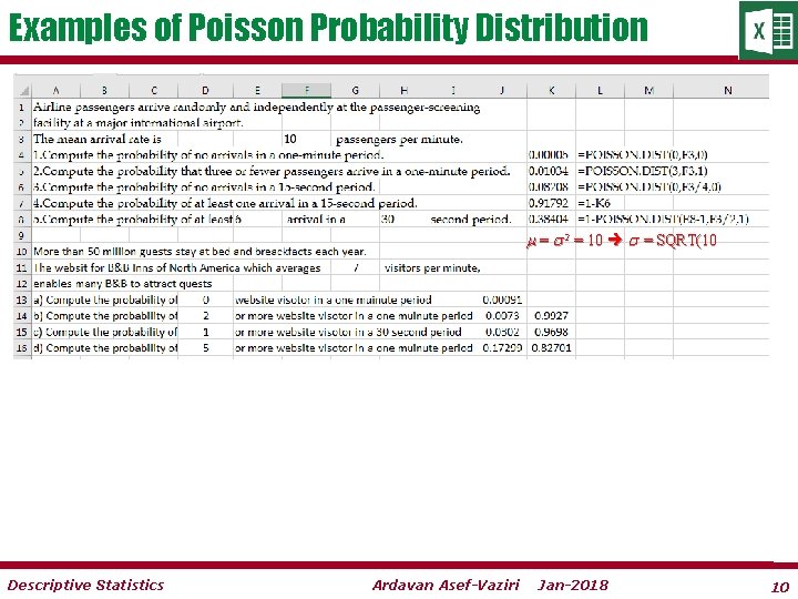 Examples of Poisson Probability Distribution m = s 2 = 10 s = SQRT(10