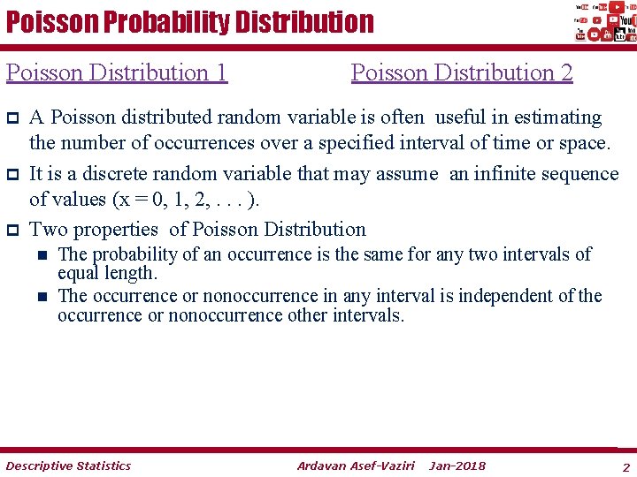 Poisson Probability Distribution Poisson Distribution 1 p p p Poisson Distribution 2 A Poisson