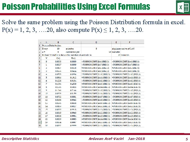 Poisson Probabilities Using Excel Formulas Solve the same problem using the Poisson Distribution formula