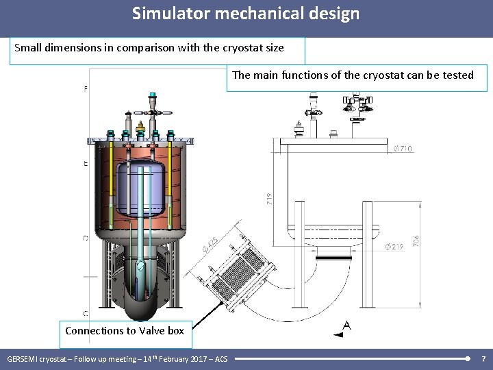 Simulator mechanical design Small dimensions in comparison with the cryostat size The main functions