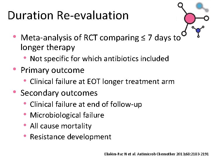 Duration Re-evaluation • Meta-analysis of RCT comparing ≤ 7 days to longer therapy •