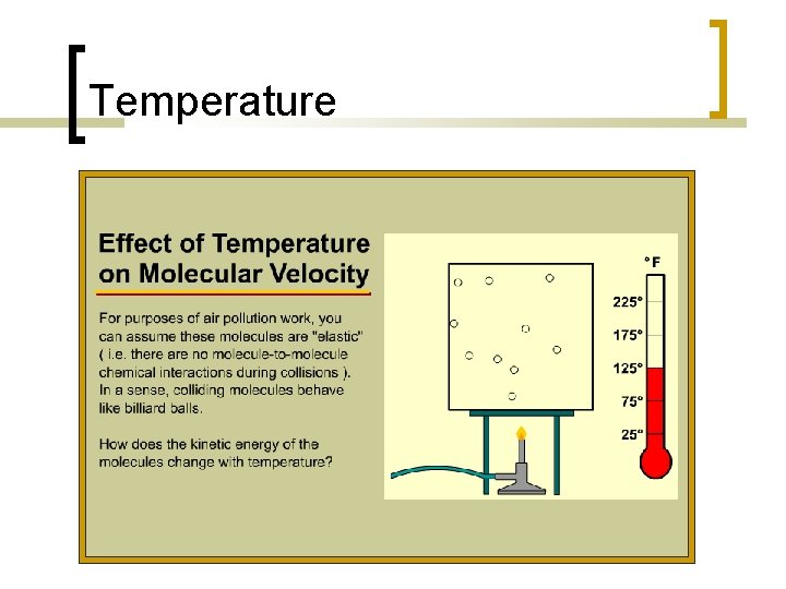 Temperature 