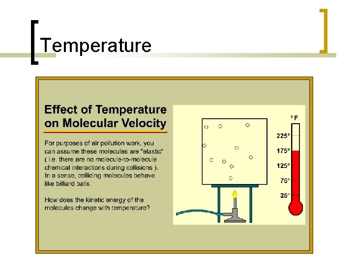 Temperature 