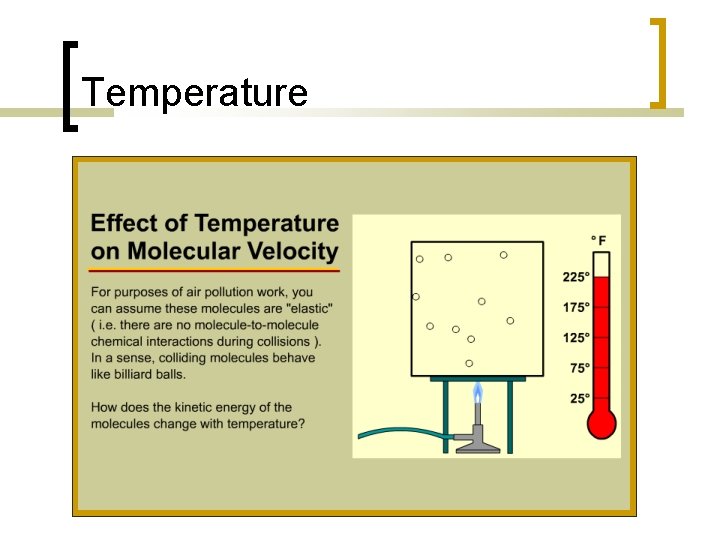 Temperature 