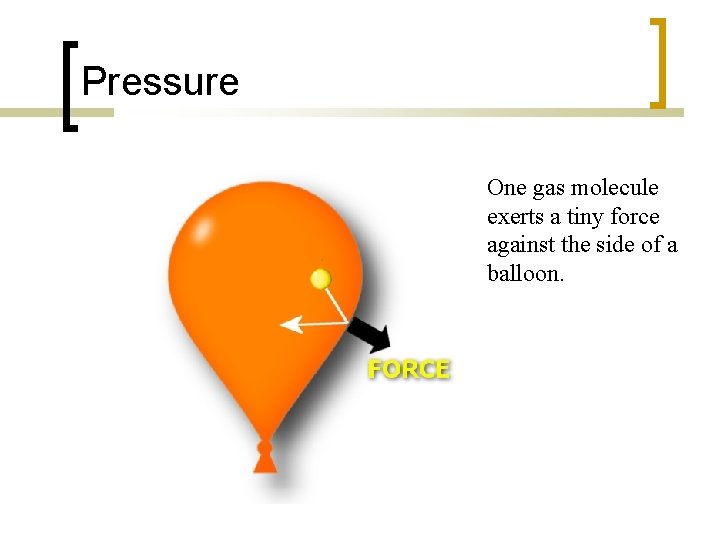 Pressure One gas molecule exerts a tiny force against the side of a balloon.