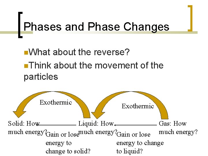 Phases and Phase Changes What about the reverse? Think about the movement of the