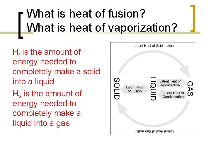 What is heat of fusion? What is heat of vaporization? Hf is the amount