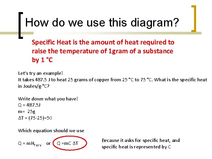 How do we use this diagram? Specific Heat is the amount of heat required
