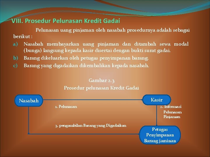 VIII. Prosedur Pelunasan Kredit Gadai Pelunasan uang pinjaman oleh nasabah prosedurnya adalah sebagai berikut