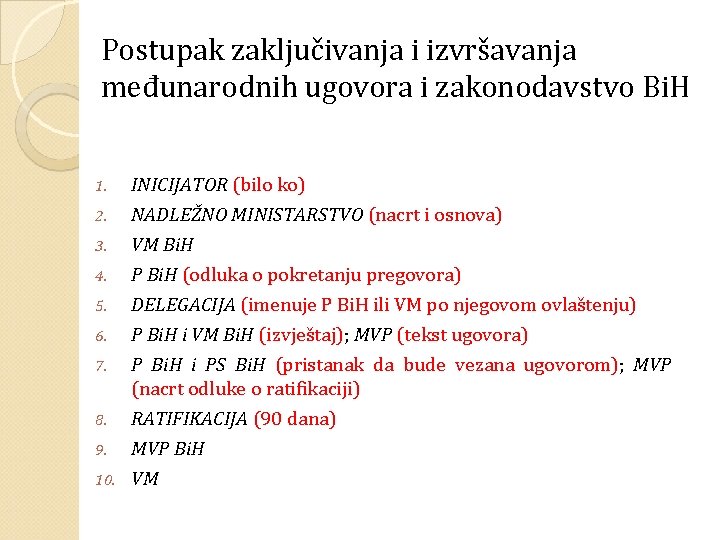 Postupak zaključivanja i izvršavanja međunarodnih ugovora i zakonodavstvo Bi. H INICIJATOR (bilo ko) 2.