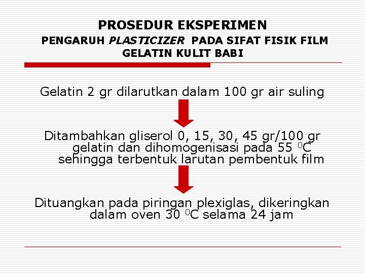 PROSEDUR EKSPERIMEN PENGARUH PLASTICIZER PADA SIFAT FISIK FILM GELATIN KULIT BABI Gelatin 2 gr