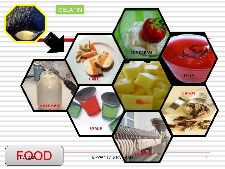 GELATIN ICE CREAM JELLY CAKE CANDY CHEESE MAYONAIS E SYRUP FOOD 11/24/2020 SAUSAGE ERWANTO