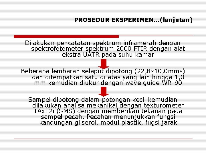 PROSEDUR EKSPERIMEN. . . (lanjutan) Dilakukan pencatatan spektrum inframerah dengan spektrofotometer spektrum 2000 FTIR