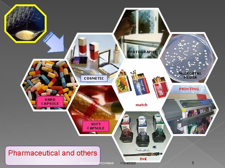 GELATIN PHOTOGRAPHY MICROBIAL MEDIA COSMETIC PRINTING HARD CAPSULE match SOFT CAPSULE Pharmaceutical and others