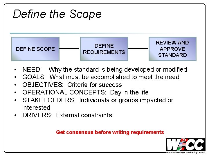 Define the Scope DEFINE SCOPE DEFINE REQUIREMENTS REVIEW AND APPROVE STANDARD • • •