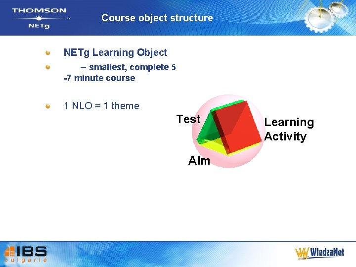 Course object structure NETg Learning Object – smallest, complete 5 -7 minute course 1