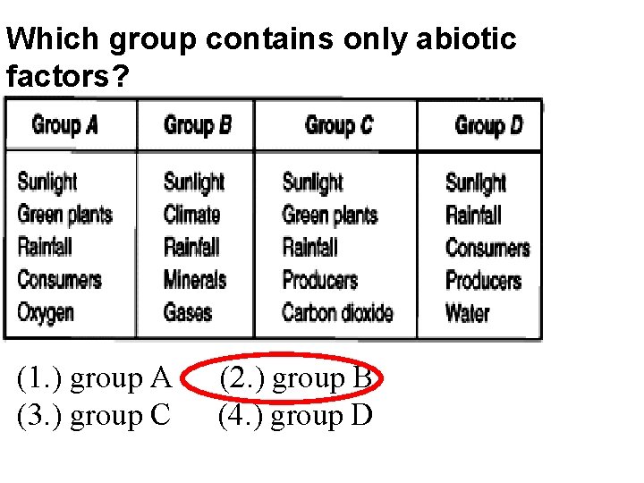 Which group contains only abiotic factors? (1. ) group A (2. ) group B