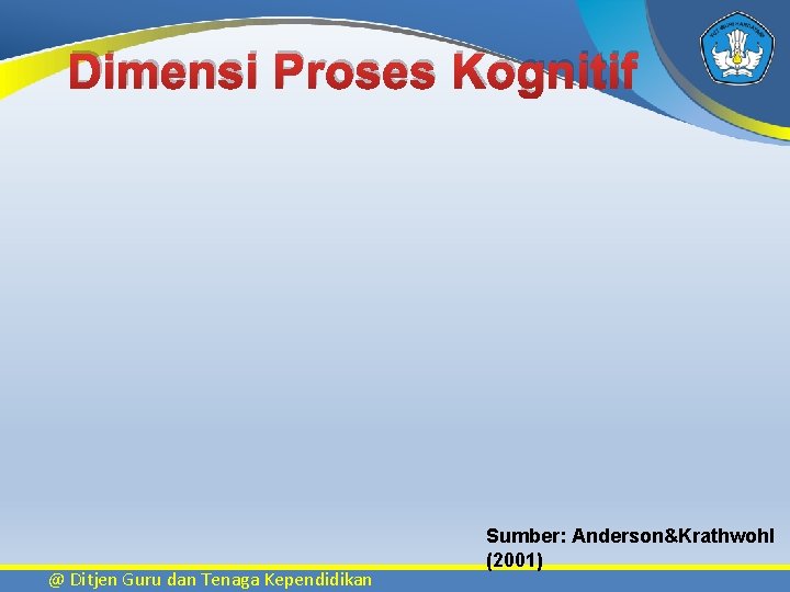 Dimensi Proses Kognitif @ Ditjen Guru dan Tenaga Kependidikan Sumber: Anderson&Krathwohl (2001) 