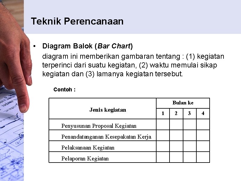 Teknik Perencanaan • Diagram Balok (Bar Chart) diagram ini memberikan gambaran tentang : (1)