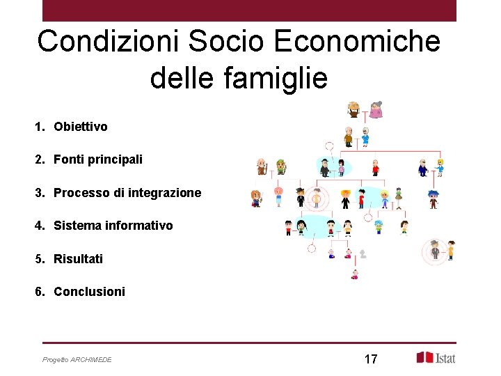 Condizioni Socio Economiche delle famiglie 1. Obiettivo 2. Fonti principali 3. Processo di integrazione