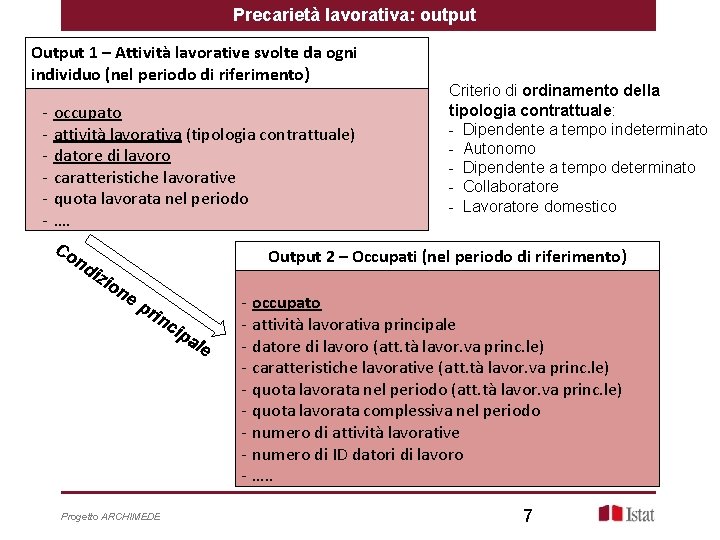 Precarietà lavorativa: output Output 1 – Attività lavorative svolte da ogni individuo (nel periodo