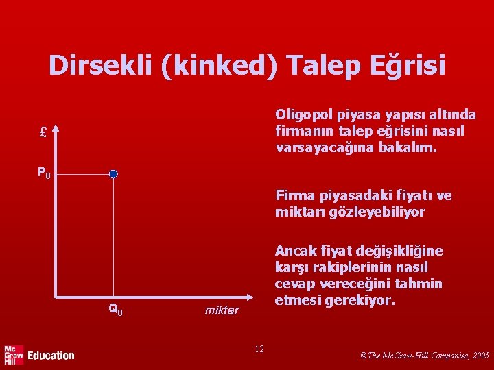 Dirsekli (kinked) Talep Eğrisi Oligopol piyasa yapısı altında firmanın talep eğrisini nasıl varsayacağına bakalım.