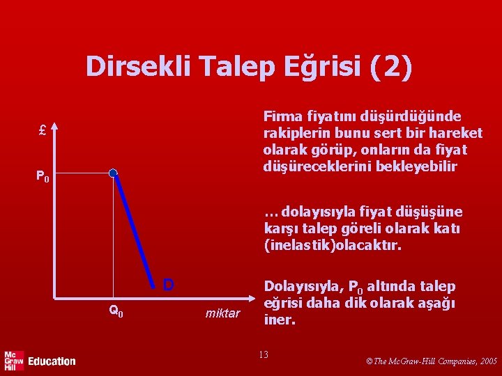 Dirsekli Talep Eğrisi (2) Firma fiyatını düşürdüğünde rakiplerin bunu sert bir hareket olarak görüp,