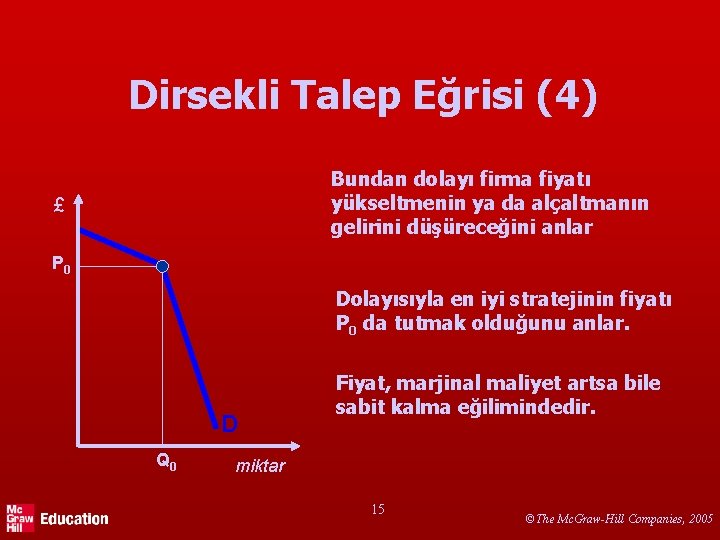 Dirsekli Talep Eğrisi (4) Bundan dolayı firma fiyatı yükseltmenin ya da alçaltmanın gelirini düşüreceğini