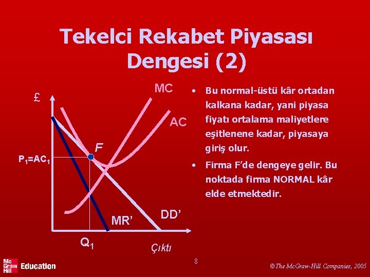 Tekelci Rekabet Piyasası Dengesi (2) MC £ • Bu normal-üstü kâr ortadan kalkana kadar,