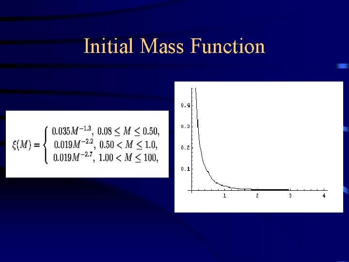 Initial Mass Function 