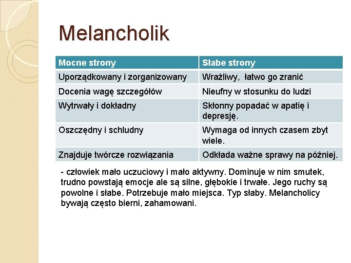 Melancholik Mocne strony Słabe strony Uporządkowany i zorganizowany Wrażliwy, łatwo go zranić Docenia wagę