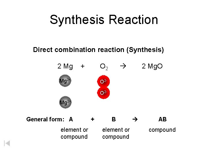 Synthesis Reaction Direct combination reaction (Synthesis) 2 Mg + O 2 Mg Mg 2+