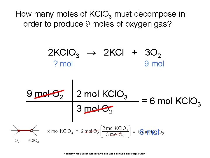 How many moles of KCl. O 3 must decompose in order to produce 9